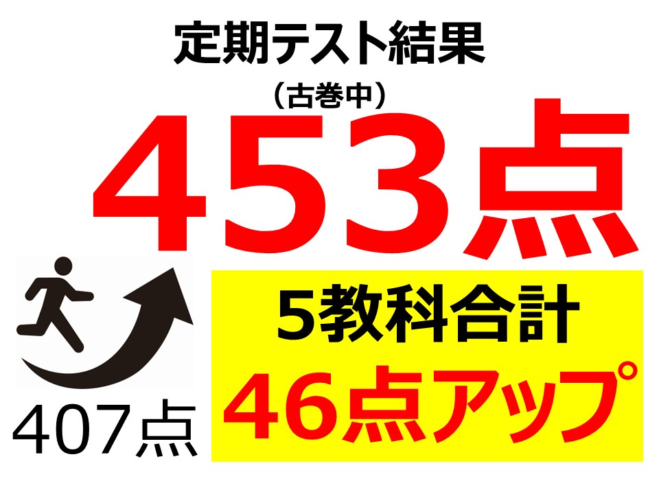 定期テスト結果453点！（5教科合計407点から46点アップ）