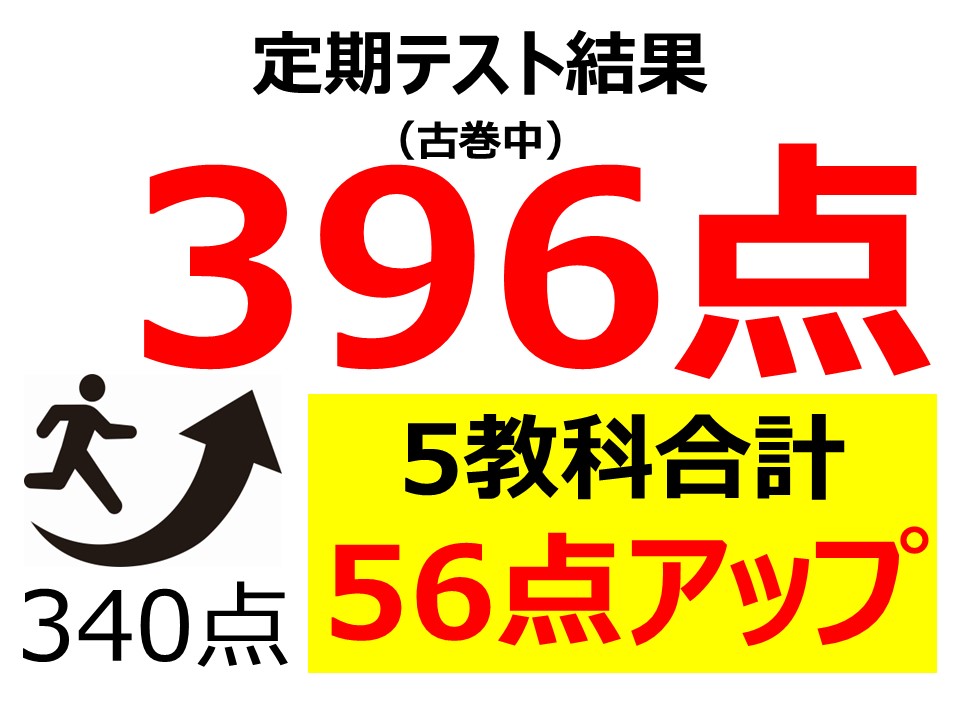 定期テスト結果396点！（5教科合計340点から56点アップ）