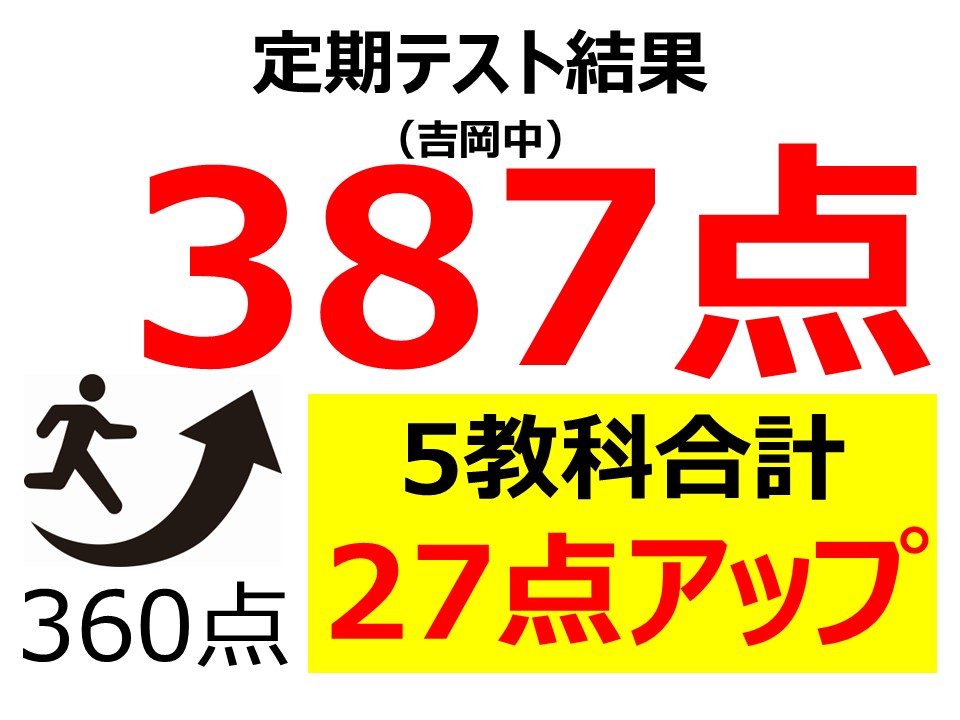 定期テスト結果387点！（5教科合計360点から27点アップ）