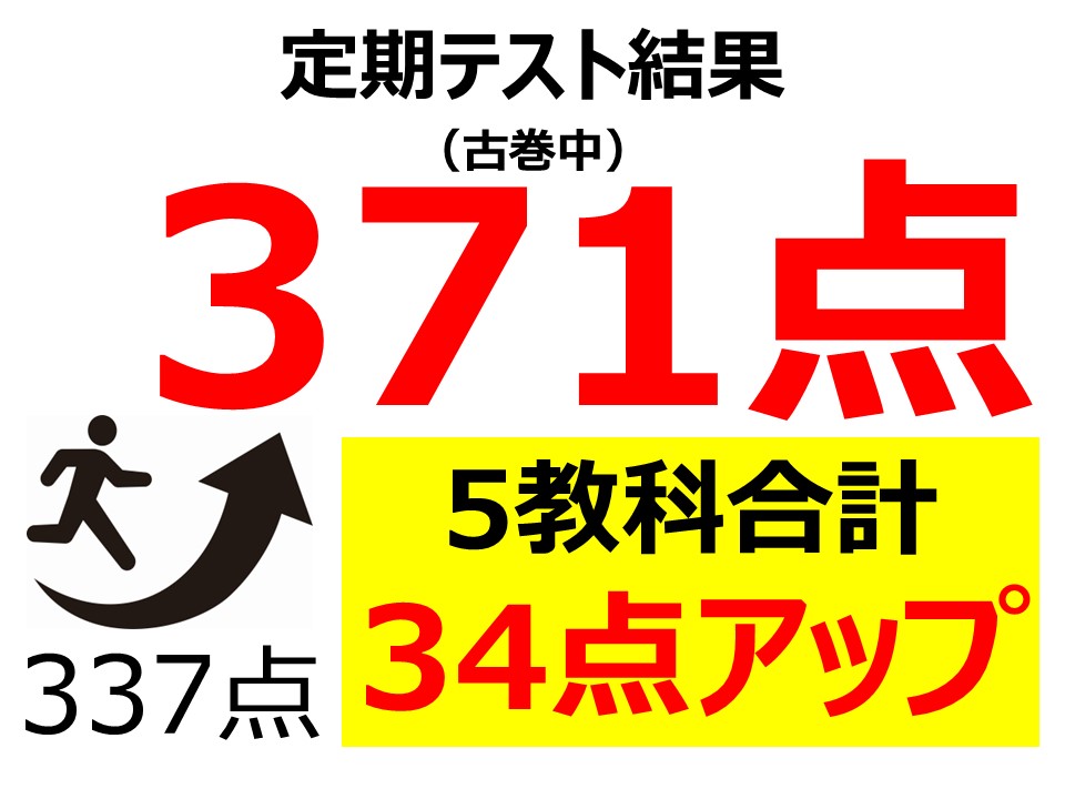 定期テスト結果371点！（5教科合計337点から34点アップ）