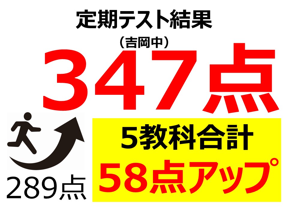 定期テスト結果347点！（5教科合計289点から58点アップ）
