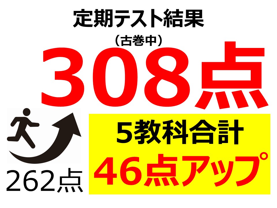 定期テスト結果308点！（5教科合計262点から46点アップ）