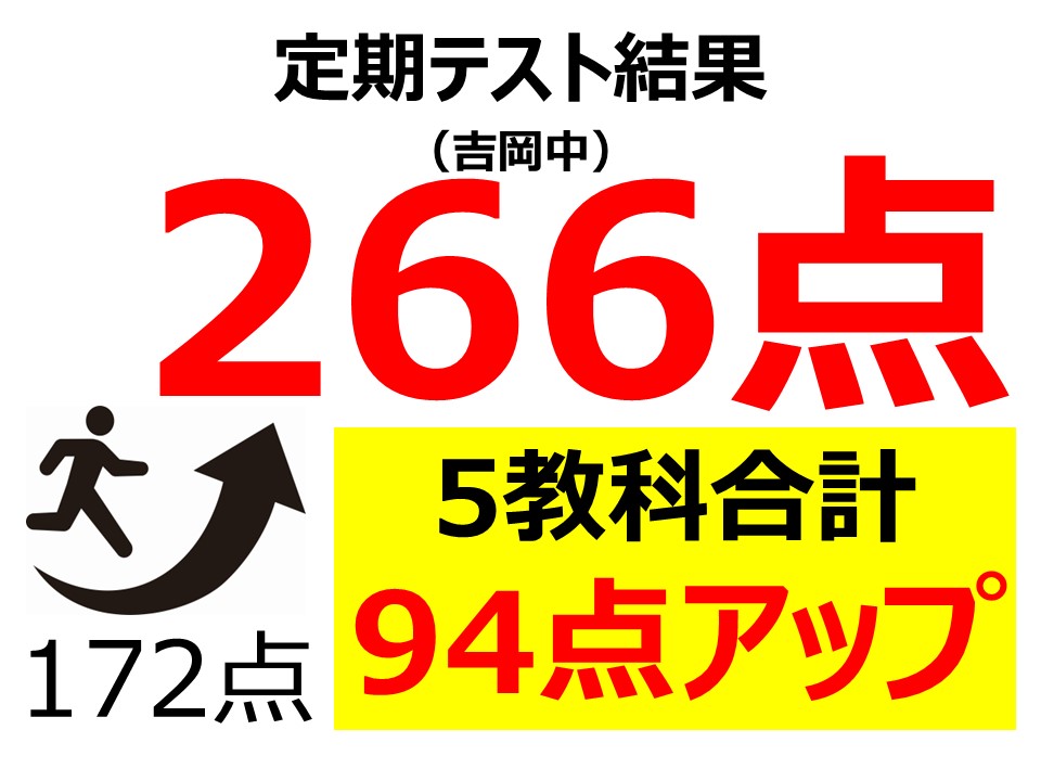 定期テスト結果266点！（5教科合計172点から94点アップ）