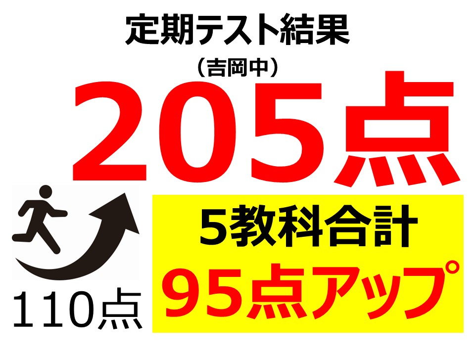 定期テスト結果205点！（5教科合計110点から95点アップ）