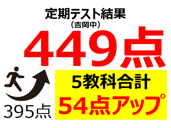 定期テスト結果449点！（5教科合計395点から54点アップ）