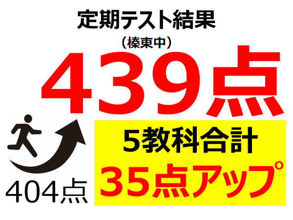 定期テスト結果439点！（5教科合計404点から35点アップ）
