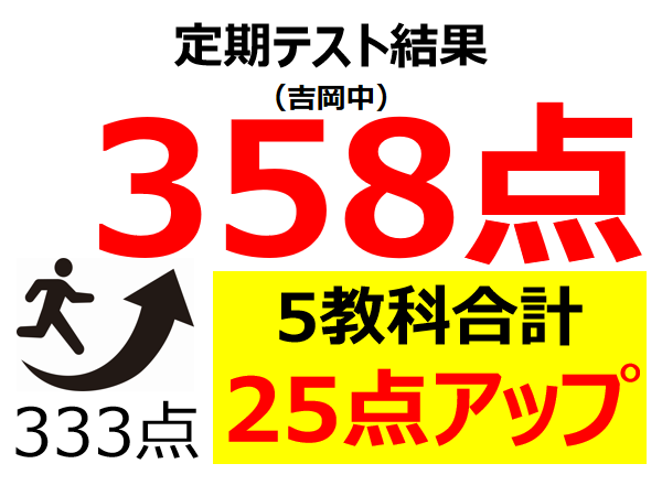 定期テスト結果358点！（5教科合計333点から25点アップ）